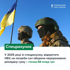 Results of NBU revenues 2025