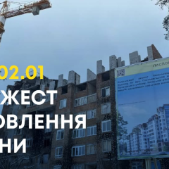 Восстановление Украины в 2025 году