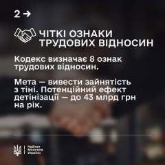 Новый Трудовой кодекс Украины