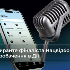 Голосування українців на Євробачення-2026