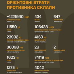 Потери россии за три года войны