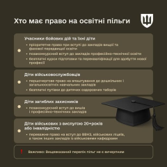 Educational Benefits for Military Personnel 2026