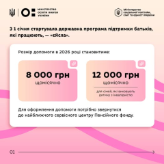 Старт программы єЯсла 8000 гривен
