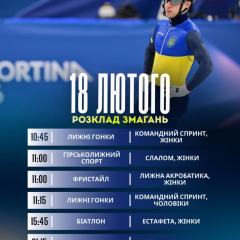 Українські спортсмени на Олімпіаді