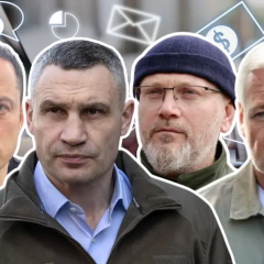 Ukrainian city councils spend money on advertising