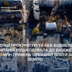 Return of 5.3 million UAH for rent