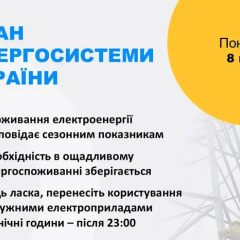РФ атакує енергетичну інфраструктуру в Україні
