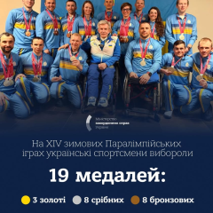 Украинская сборная на пьедестале Зимних Паралимпийских игр