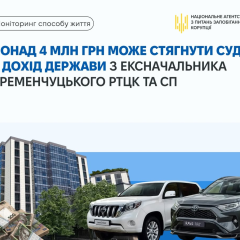 Активы бывшего военного командования на 4 млн грн