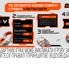 Новий тип ставок від GGBET