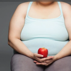 Проблема ожирения в США