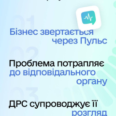 Підприємства отримали дозволи на генерацію