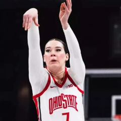 Українські баскетболістки в NCAA