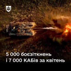 Russian drones at the airfield