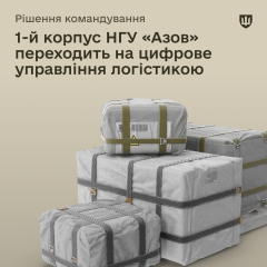 Логистика корпуса в системе SAP