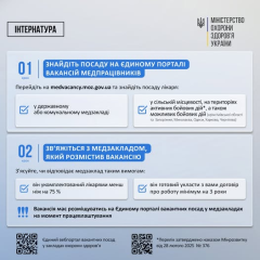 Медики получили деньги за работу