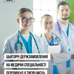 График с количеством заявок от абитуриентов в медицинские университеты в 2026 году