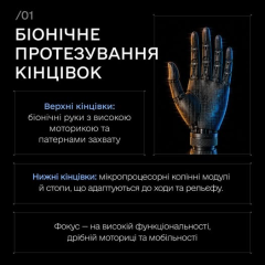 Innovative prosthetics market, grant support