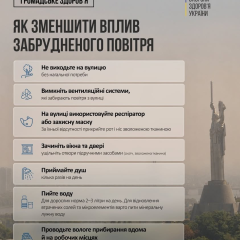 Загрязнение воздуха в Киеве из-за России