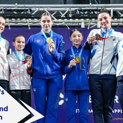 Спортивна акробатика: Україна на чемпіонаті Європи