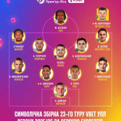 best players and coach of the tour