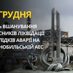 Традиционное празднование украинского праздника