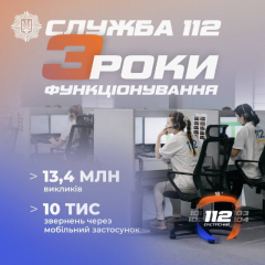 Служба 112: трехлетний опыт спасения