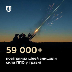 Украинское ПВО уничтожило воздушные цели