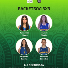 Украинская команда по баскетболу 3×3 отправится на IV Юношеские Олимпийские игры в Дакар с 6 по 9 ноября