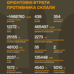 Генштаб уточнил потери РФ людей