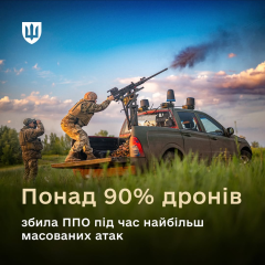 Drones and missiles downed by PPO