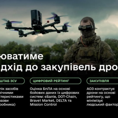 Drones with confirmed efficiency will receive 80% of the funds
