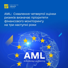 Графічне зображення фінансових ризиків України