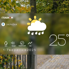 Прогноз погоди на тиждень