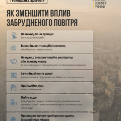 Атака РФ, забруднення повітря в Вишневому