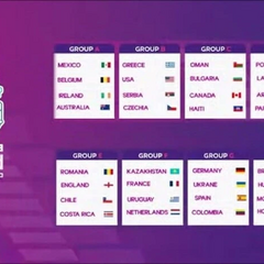 Збірна України на Чемпіонаті Світу