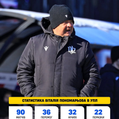 Vitaliy Ponomariov - LNZ coach