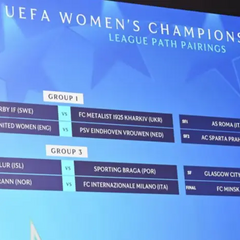 Розыгрыш Лиги чемпионов среди женщин