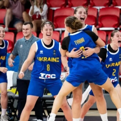 Женская сборная Украины U-20 выиграла матч