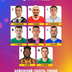 Голосування за найкращих тренера травня