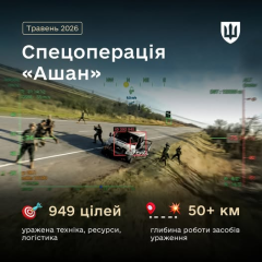 За два этапа операции «Ашан» украинские силы поразили почти 1200 целей противника