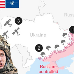 Приватна армія в Україні: деталі плану