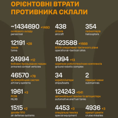 Russian losses in Ukraine exceed 1,434,000 military personnel