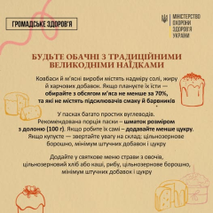 Празднование Пасхи с рекомендациями ЦГЗ