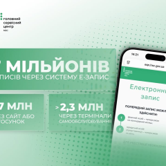 Электронная запись в сервисных центрах МВД