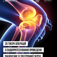 26 тисяч безоплатних операцій з ендопротезування