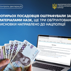 нардепи оштрафовані і справи передані до поліції