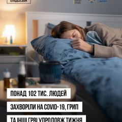 Схема зростання грипу та COVID-19