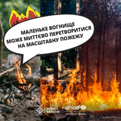 Підлітки в засушливу пору року