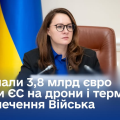 3,8 млрд евро на оборону